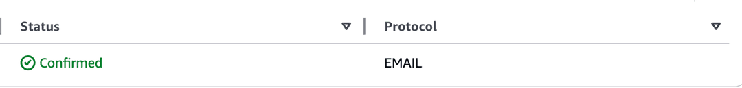 Email verified