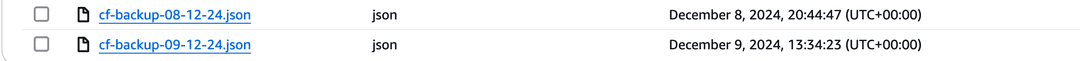 Upload succesful